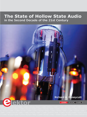 cover image of The State of Hollow State Audio